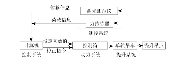 1734597243157281.png 2.png