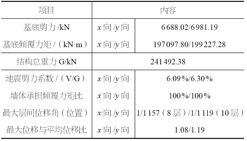 1734597579111947.png 2.png