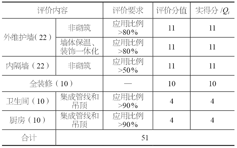 1734597624610707.png 6.png