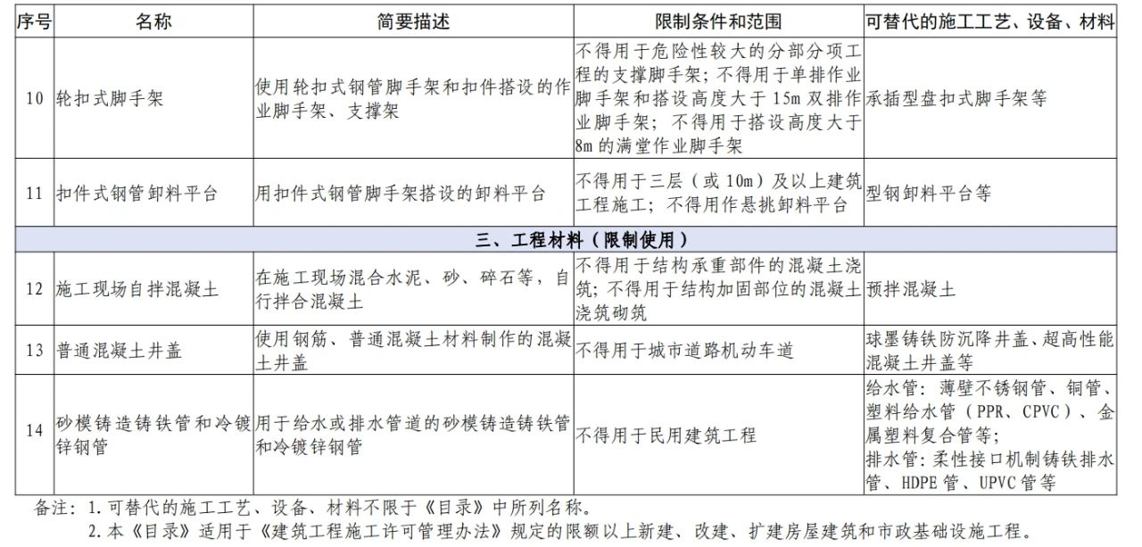 1737007284384962.jpg 5.jpg