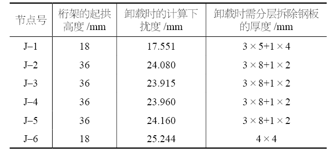 1740032680121057.png 7.png