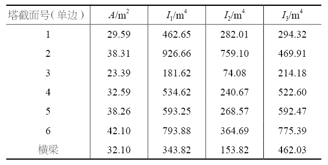 1740032892882796.png 3.png