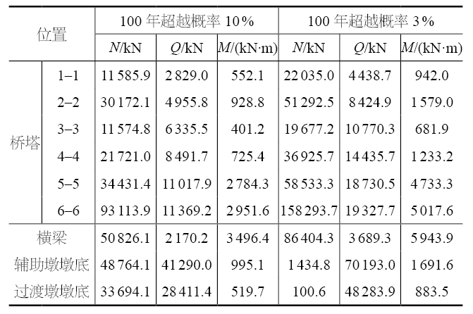 1740032922655417.png 6.png