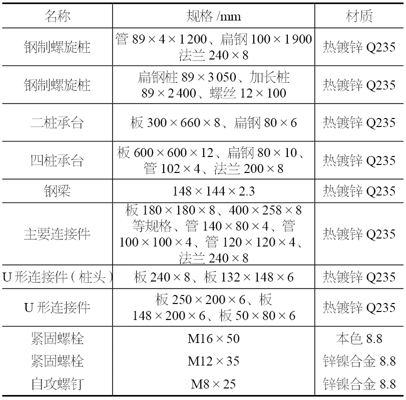 1740033383135425.png 16.png