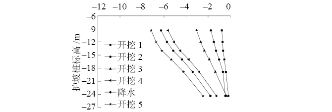 1743147083128195.png 7.png