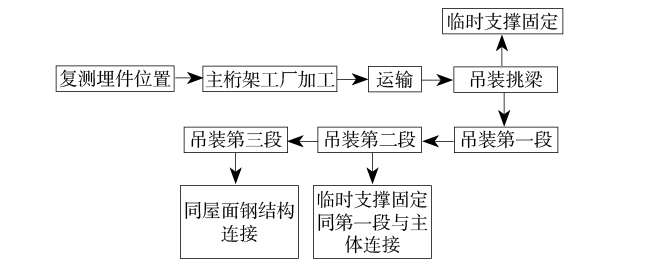 1748692825622497.png 5.png