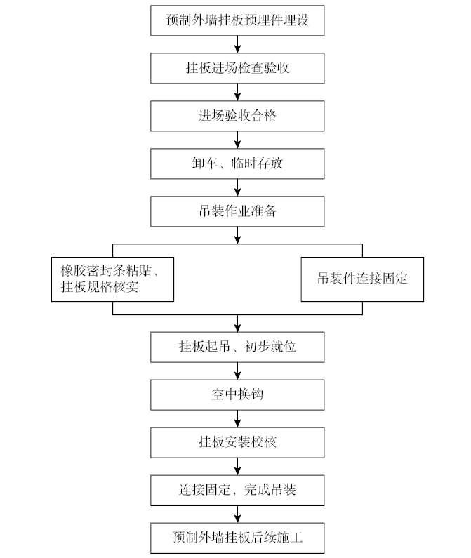 1759241793862959.png 1.png