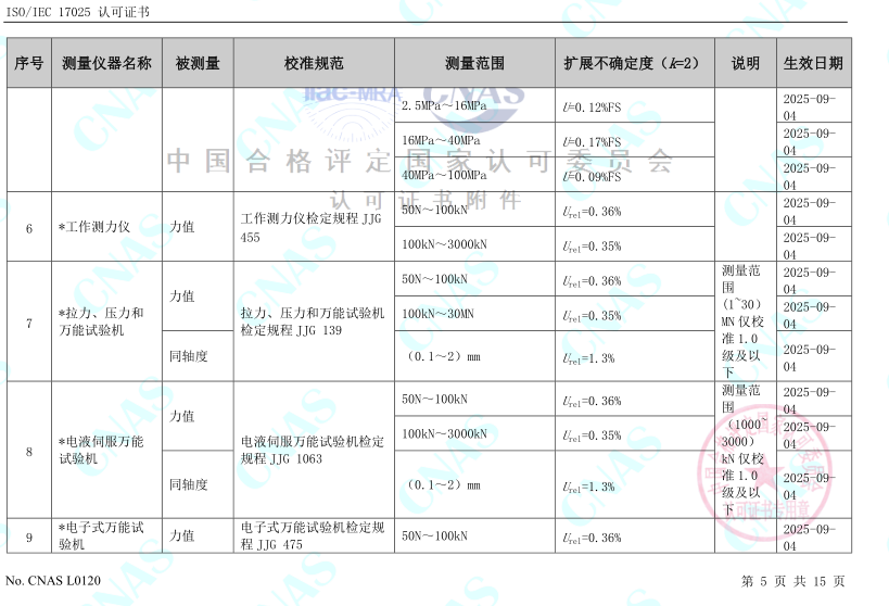 1764574729783307.png 2.png