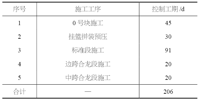 1775098844721901.png 5.png