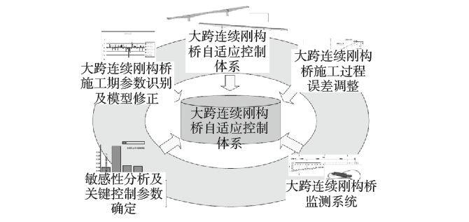 1780491417382638.png 3.png