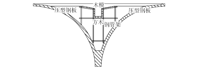 1788189425582607.png 4.png